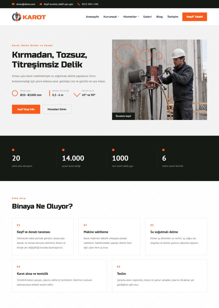 Karot – Yapı ve İnşaat sitesi teması
